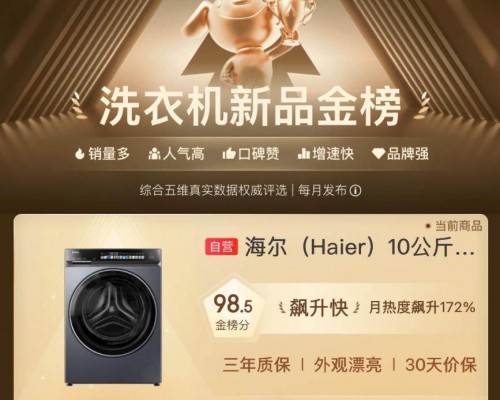 618战报：快洗模式被吐槽，海尔洗衣机成功破题全网TOP1