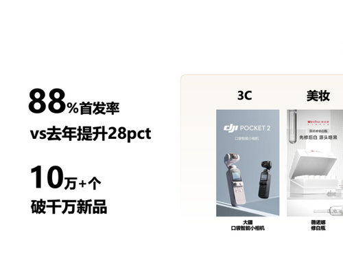 巨量星图「家有宝藏新品」IP赋能家电传播，yoose有色MINI5PRO剃须刀如何实现首发即爆款？