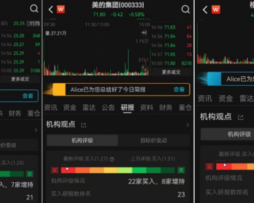 半年评级“买入”最多！机构到底看好海尔智家什么？