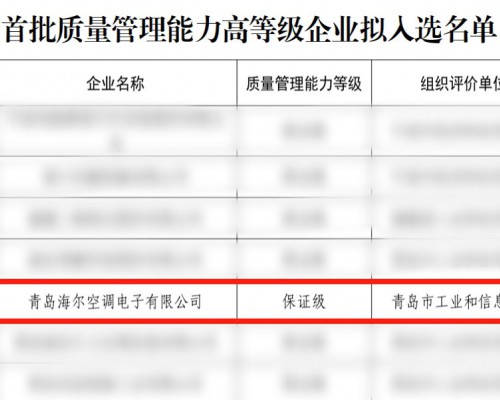 国家级认可！海尔智慧楼宇入选首批质量管理能力高等级企业名单