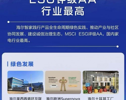 践行ESG，海尔智家打通全链路绿色循环体系