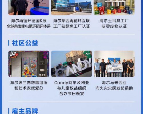 评级AA行业最高!海尔智家三季报披露全球ESG落地新成果