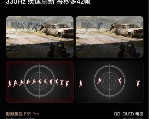 年终犒赏自己！海信100吋E8S Pro，游戏党的专属巨幕