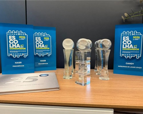 海尔、Candy获评葡萄牙消费者喜爱品牌