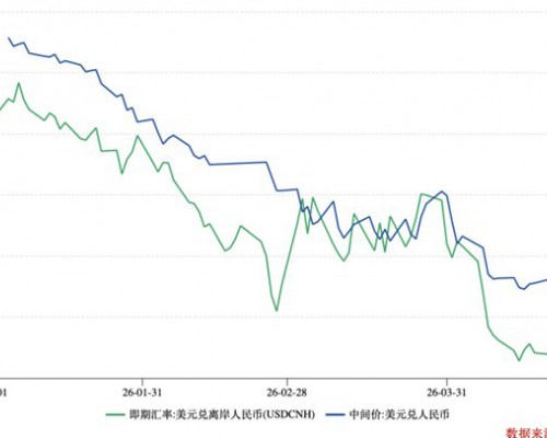 挺过短期的阵痛，海尔智家是当之无愧的出海样板